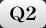 Q
